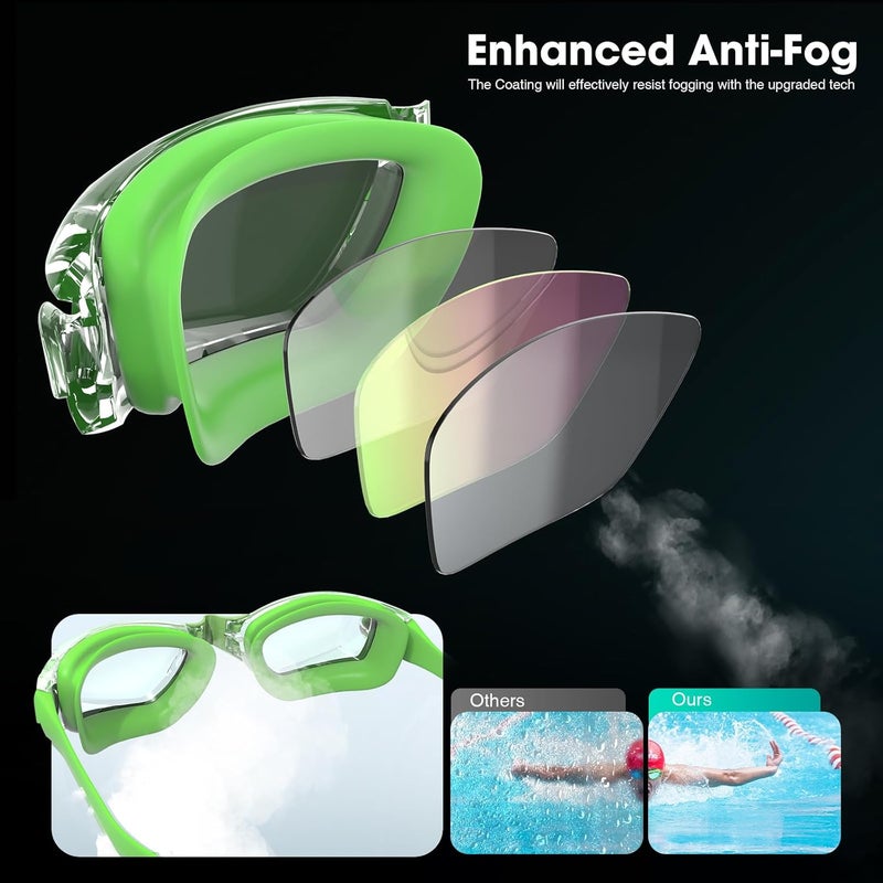 Braylin Swim Goggles, 2-Pack Swimming Goggles, Anti Fog, No Leaking For Adult Women Men Youth - Image 3